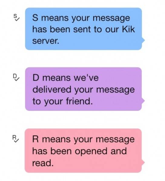 Skąd wiesz, czy ktoś jest online na Kik