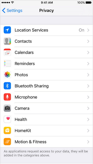 Prywatność iPhone'a