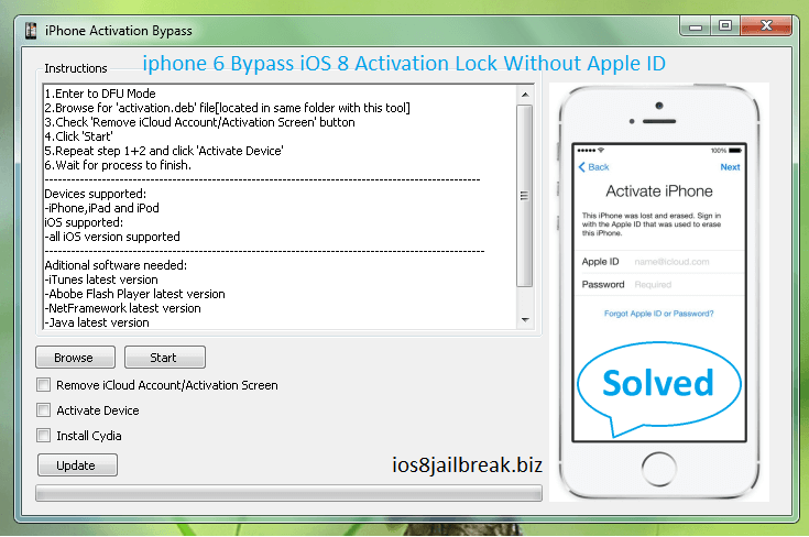 Odblokowanie iPhone'a