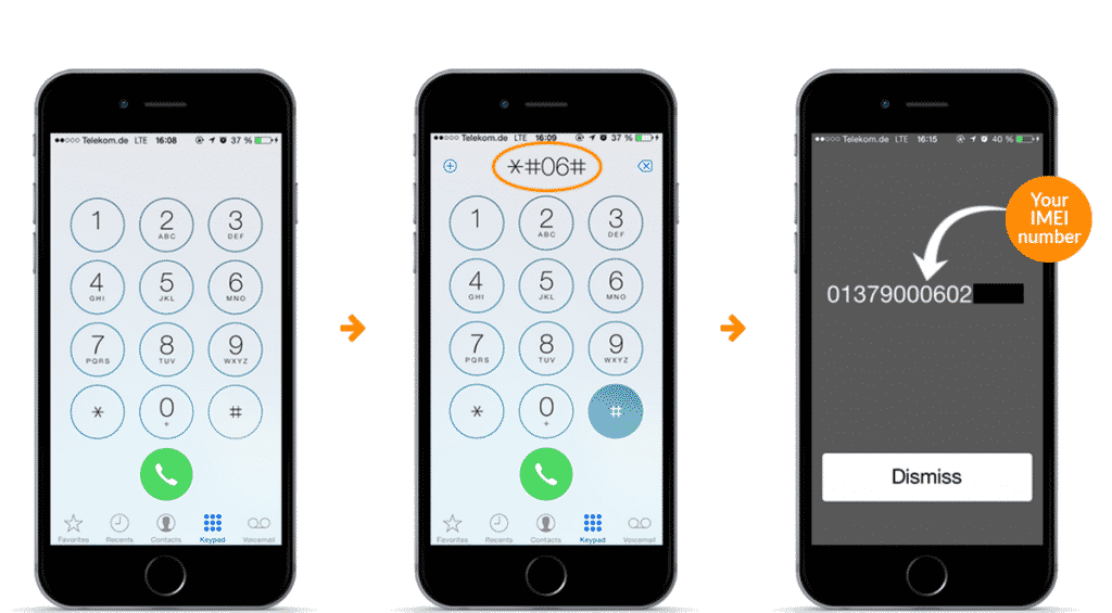 iMEI