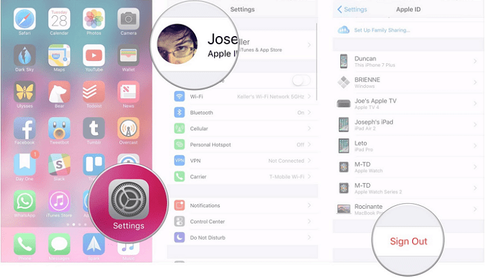 odblokuj identyfikator Apple