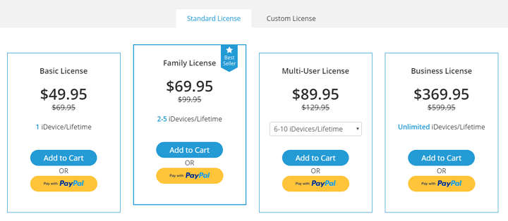 licencja standardowa na aFoneSoft D-Back