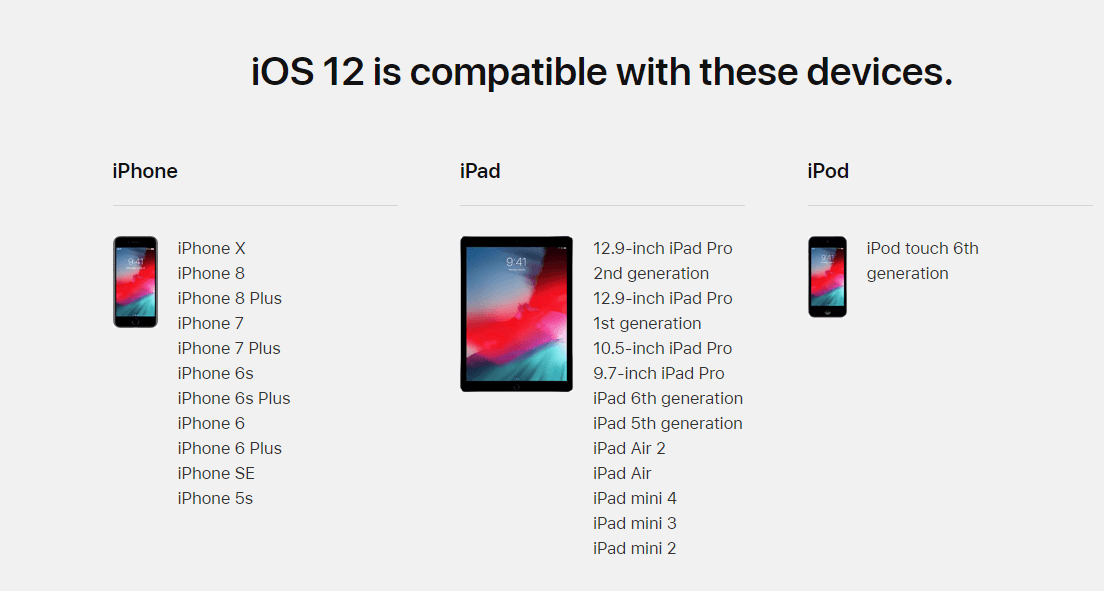 ios 12 urządzenie