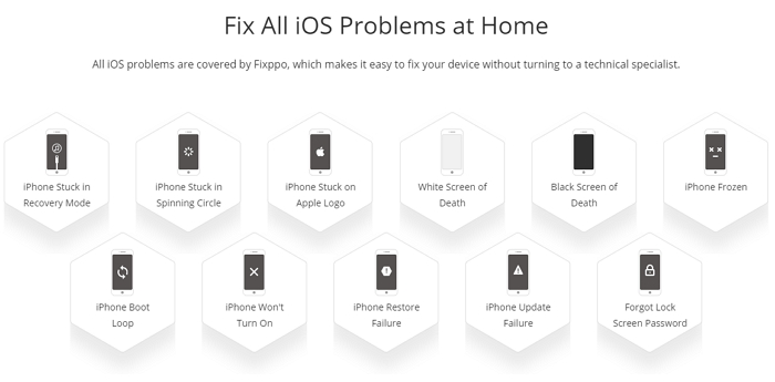 napraw-ios-problemy