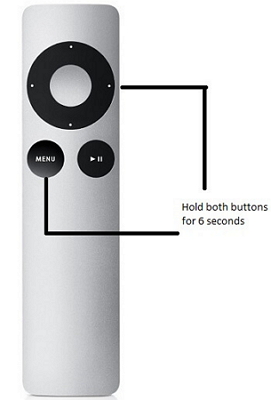 para-pilot-do-apple-tv