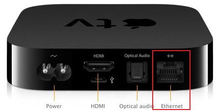 połącz-apple-tv-przez-ethernet