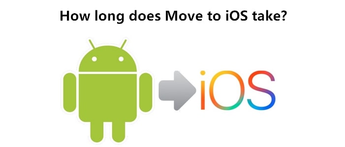 Jak długo trwa Przenieś na iOS?