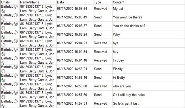 eksportuj czat WhatsApp do programu Excel z itransorem dla WhatsApp