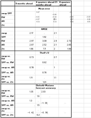wklej plik pdf w arkuszu Excel