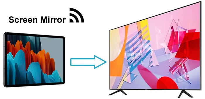 lustro z tabletu Samsung do telewizora