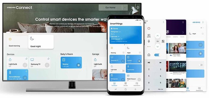 lustrzany tablet Samsung do Samsung Smart TV od smartthings
