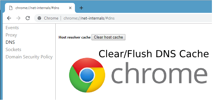 chrom dns